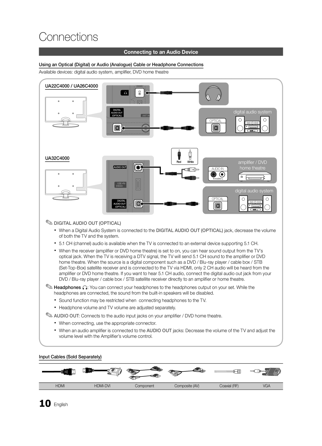 Samsung UA32C4000PXTW, UA26C4000PXSV, UA26C4000PXTW manual Connecting to an Audio Device, Component Composite AV Coaxial RF 