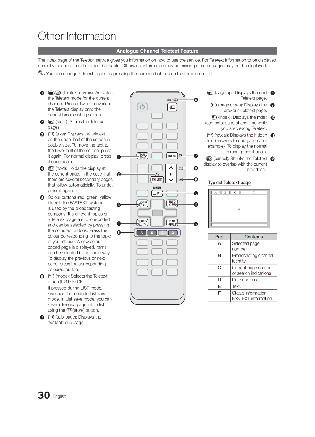 Samsung UA26C4000PXCS, UA26C4000PXSV, UA26C4000PXTW, UA32C4000PXUM manual Other Information, Analogue Channel Teletext Feature 