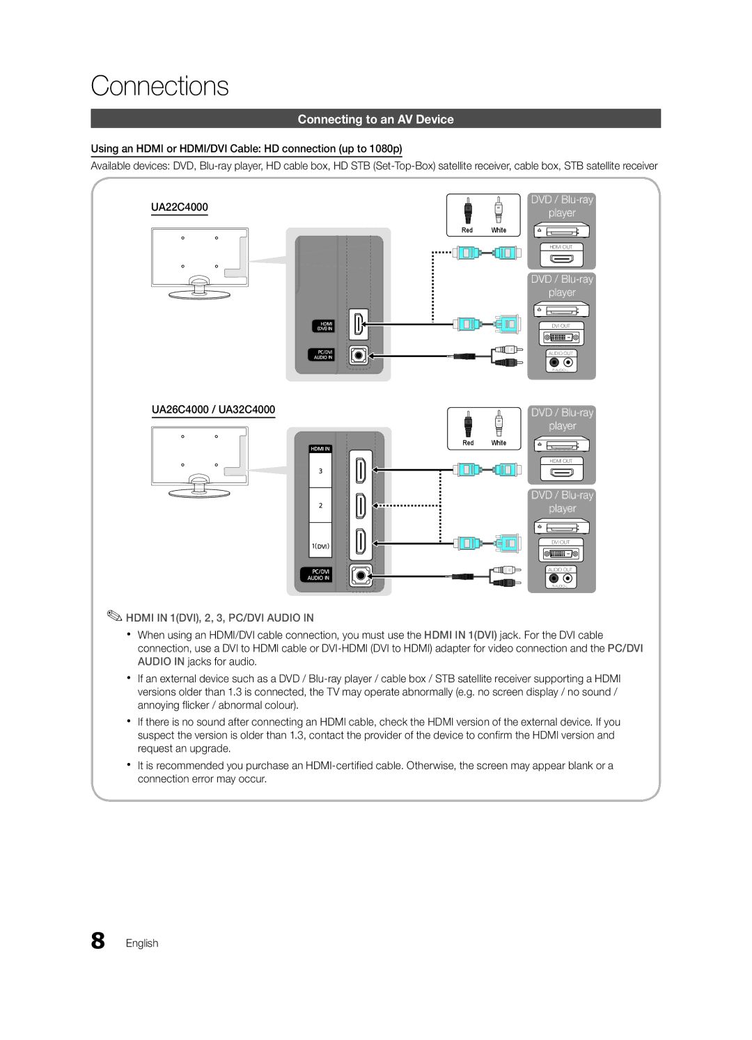 Samsung UA26C4000PXUM Connections, Connecting to an AV Device, Using an Hdmi or HDMI/DVI Cable HD connection up to 1080p 