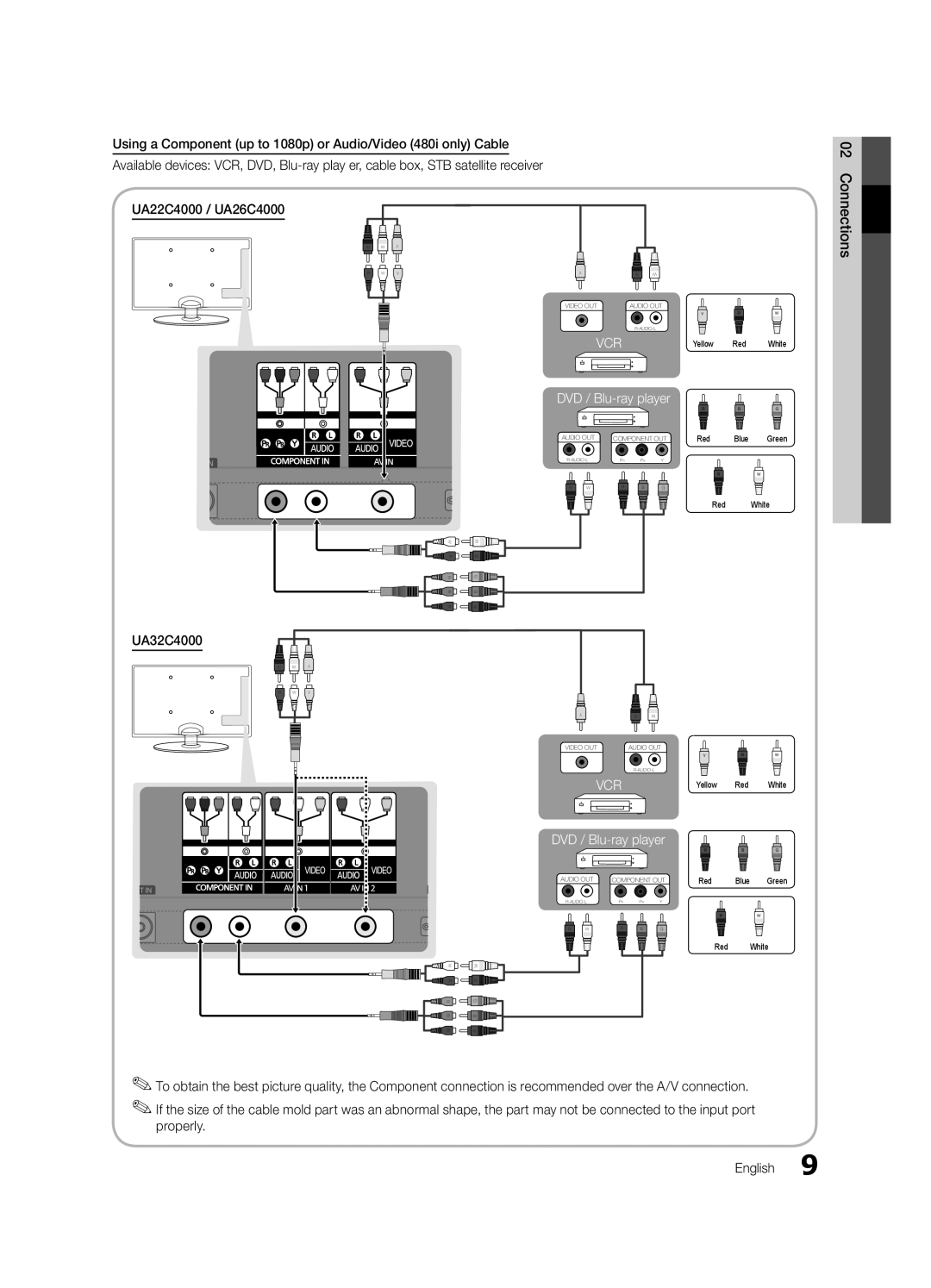 Samsung UA32C4000PXHC, UA26C4000PXSV, UA26C4000PXTW, UA32C4000PXUM, UA22C4000PXHC, UA22C4000PXSV manual UA22C4000 / UA26C4000 