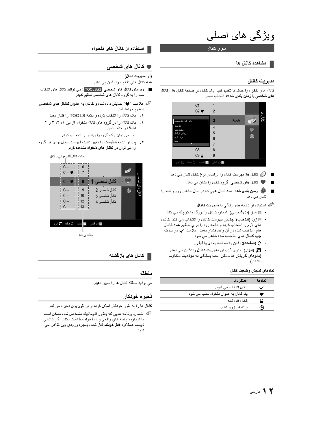 Samsung UA22C4000PXKE, UA26C4000PXSV, UA26C4000PXTW, UA32C4000PXUM manual یصخش یاه لاناک, لاناك تیريدم, هقطنم, راکدوخ هریخذ 