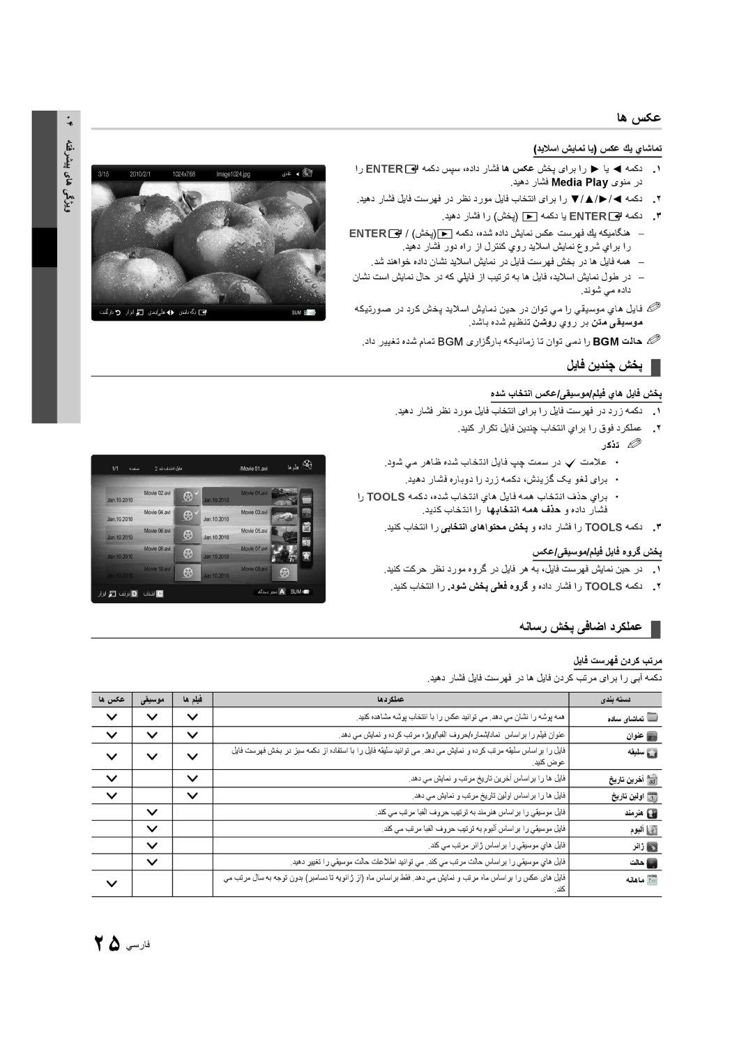 Samsung UA26C4000PXSV, UA26C4000PXTW, UA32C4000PXUM, UA22C4000PXHC manual اه سکع, لیاف نیدنچ شخپ, هناسر شخپ یفاضا دركلمع 