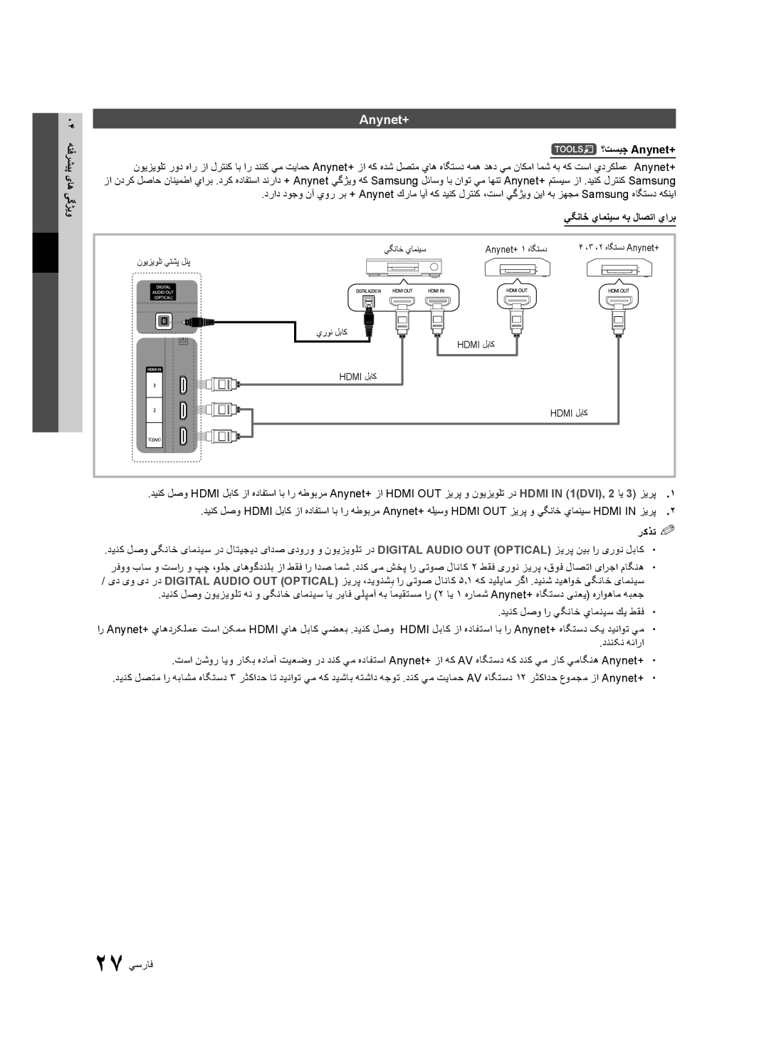 Samsung UA32C4000PXUM, UA26C4000PXSV manual ؟تسيچ Anynet+, يگناخ يامنيس هب لاصتا يارب, يگناخ يامنيس Anynet+ 1 هاگتسد 