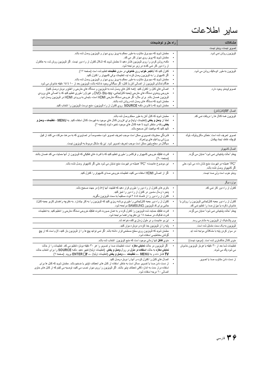 Samsung UA22C4000PXSJ manual تسين وئديو ،تسين ريوصت, ددرگ یم نایامن دوش یمن ینابیتشپ تلاح ماغيپ, دشاب هدشن لصو رتویپماک رگا 