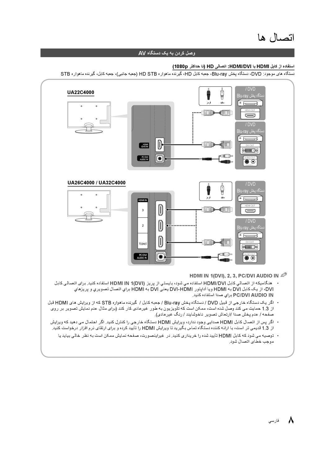 Samsung UA26C4000PXUM Av هاگتسد کی هب ندرک لصو, 1080p رثکادح ات HD یلاصتا HDMI/DVI ای Hdmi لباک زا هدافتسا, UA22C4000 