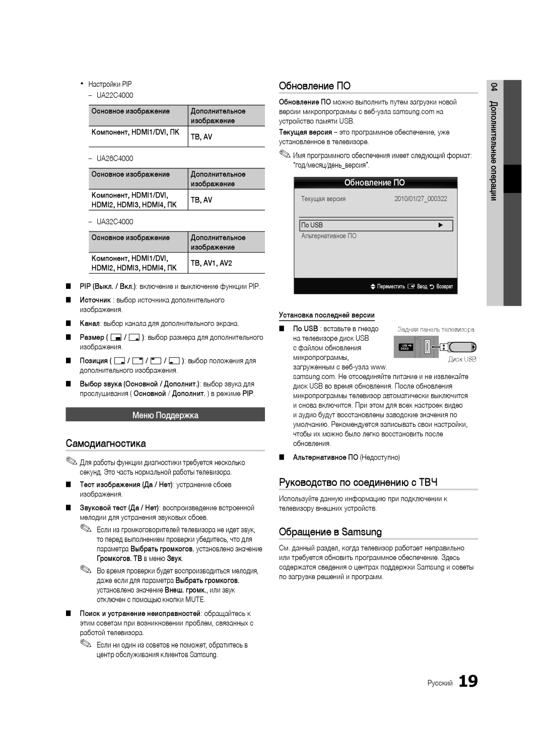 Samsung UA26C4000PXCS Самодиагностика, Обновление ПО, Руководство по соединению c ТВЧ, Обращение в Samsung, Меню Поддержка 