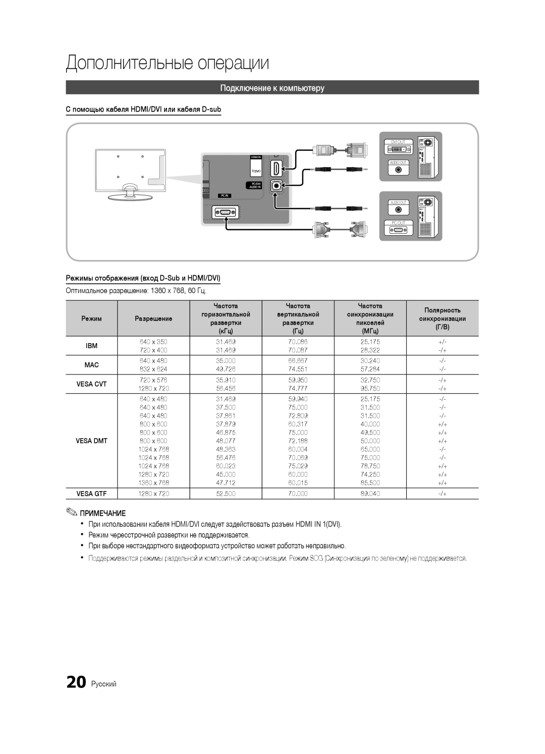 Samsung UA32C4000PXCS manual Дополнительные операции, Подключение к компьютеру, Помощью кабеля HDMI/DVI или кабеля D-sub 