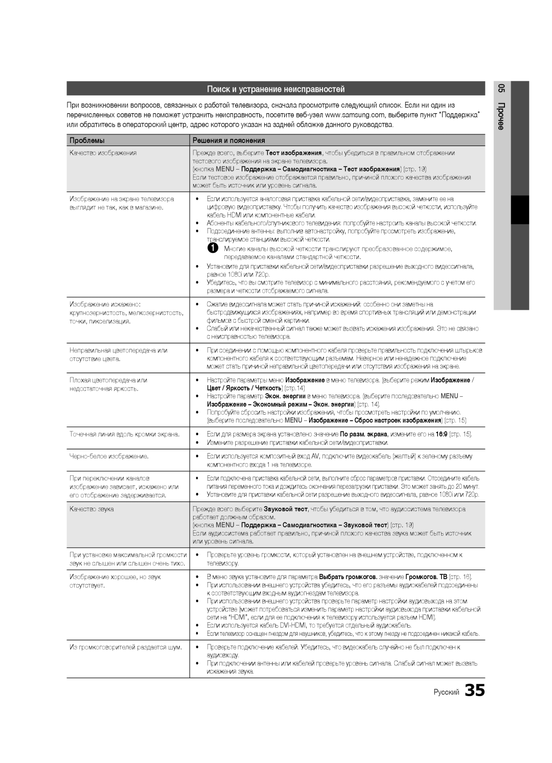 Samsung UA26C4000PXCS, UA32C4000PXCS manual Поиск и устранение неисправностей, Проблемы Решения и пояснения 