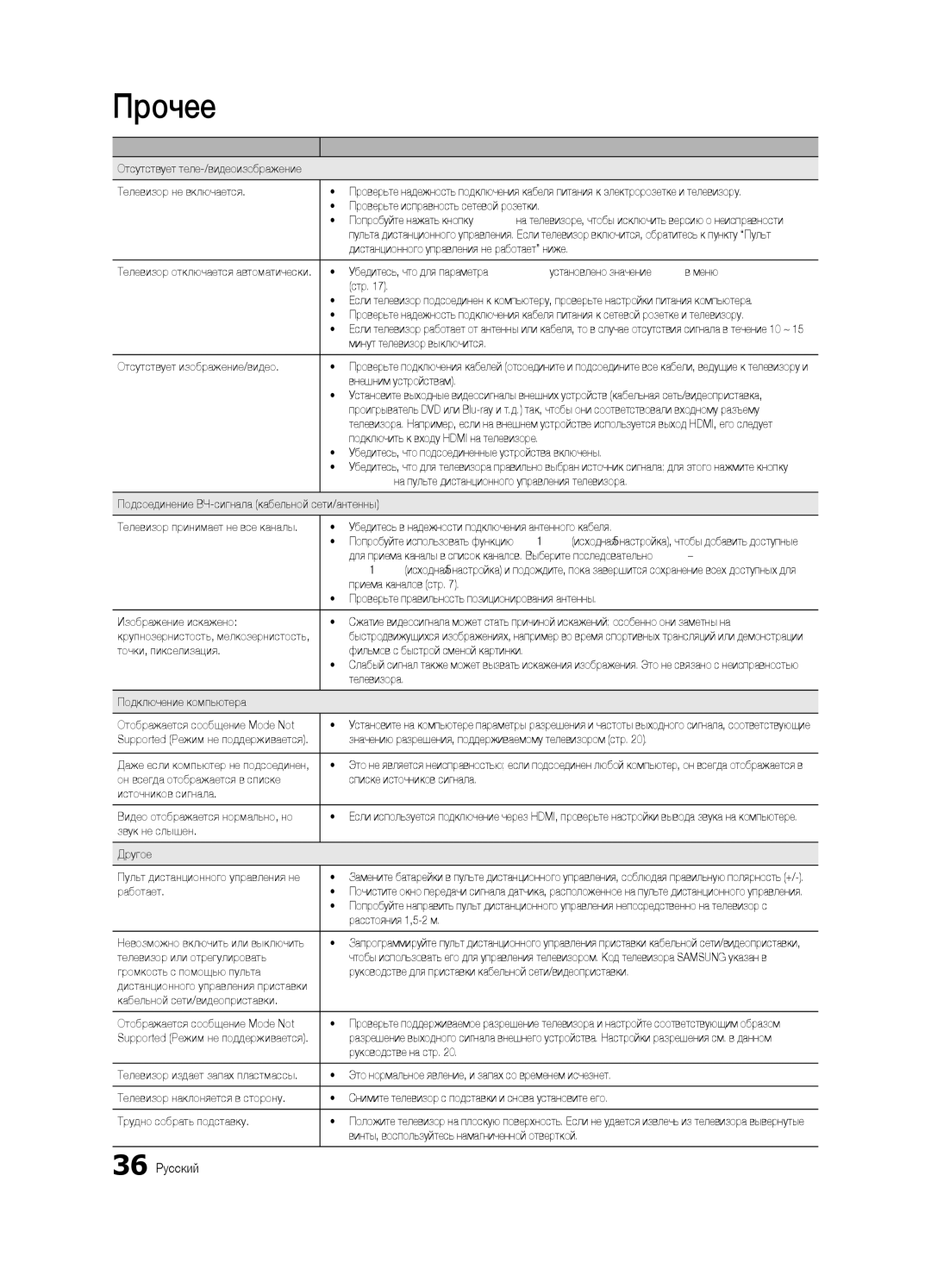 Samsung UA32C4000PXCS, UA26C4000PXCS manual 36 Русский 