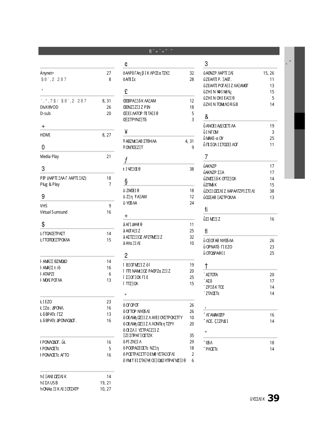 Samsung UA26C4000PXCS, UA32C4000PXCS manual Указатель 