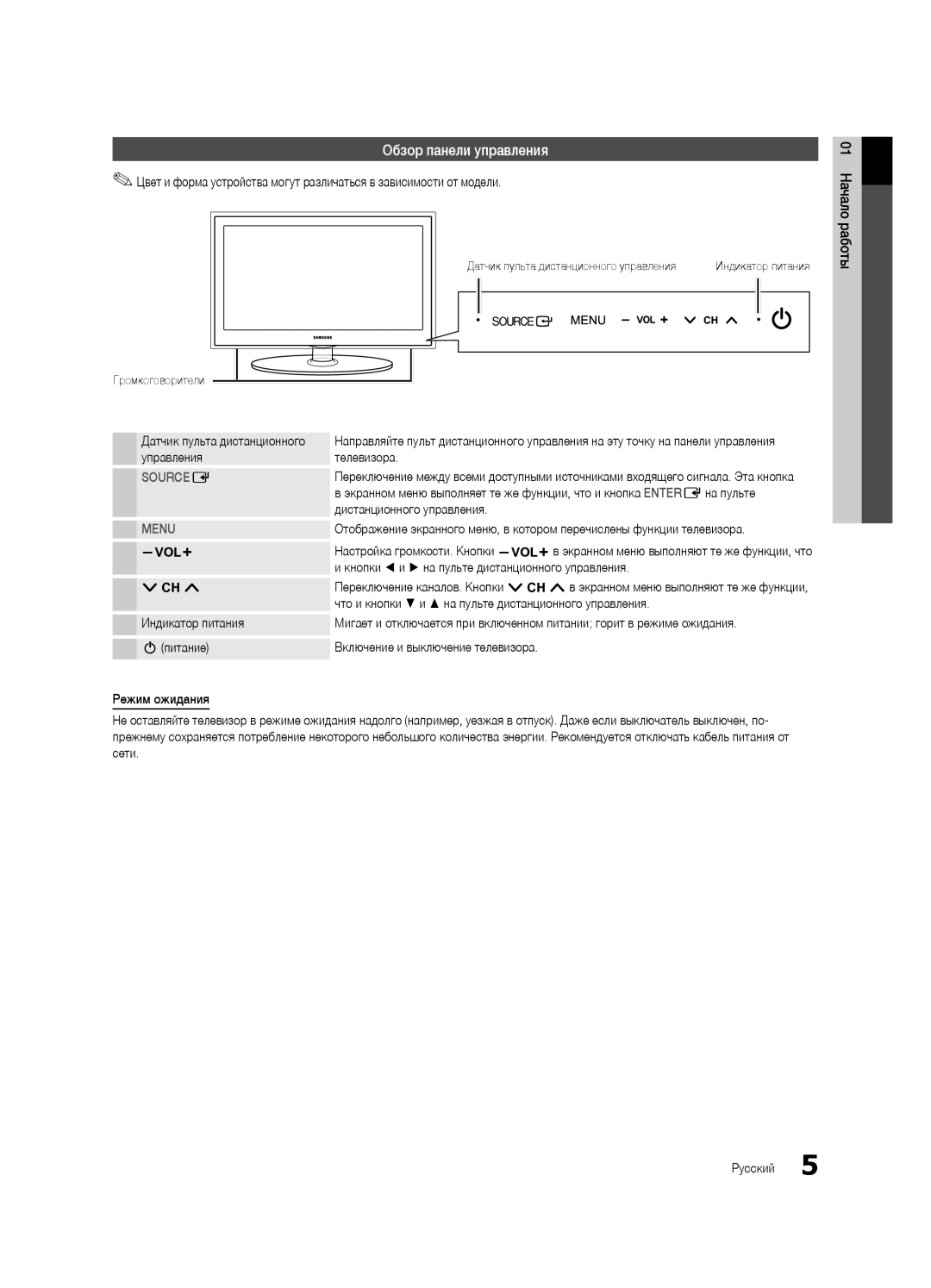 Samsung UA26C4000PXCS, UA32C4000PXCS Обзор панели управления, Датчик пульта дистанционного управления, Громкоговорители 