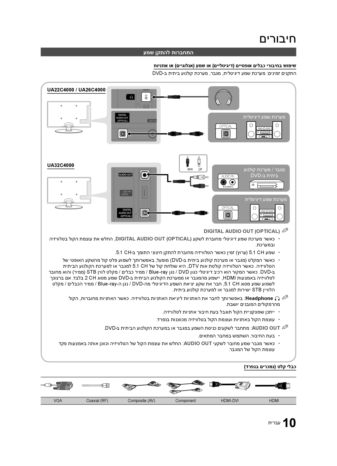 Samsung UA32C4000PXSQ םירוביח, עמש ןקתהל תורבחתה, Digital Audio OUT OPTICAL‎%%, רבגמה לש לוקה תמצוע, דרפנב םירכמנ טלק ילבכ 