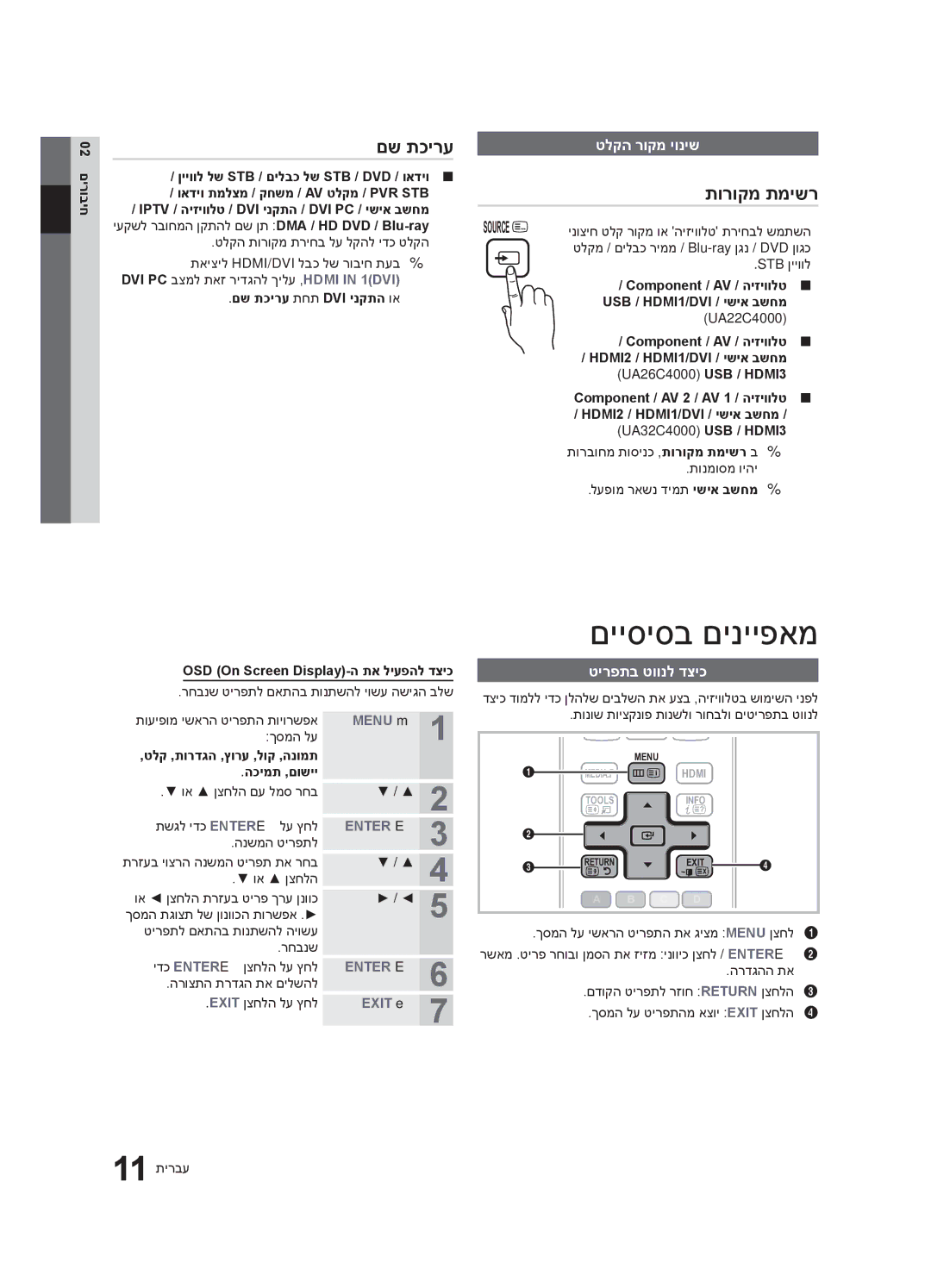 Samsung UA32C4000PXSQ manual םייסיסב םינייפאמ, םש תכירע, תורוקמ תמישר, טלקה רוקמ יוניש, טירפתב טוונל דציכ 