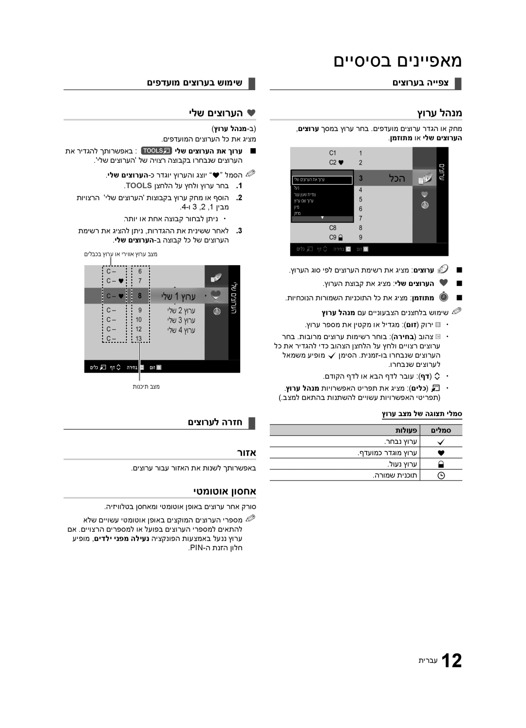 Samsung UA32C4000PXSQ manual ילש םיצורעה, ץורע להנמ, רוזא, יטמוטוא ןוסחא 