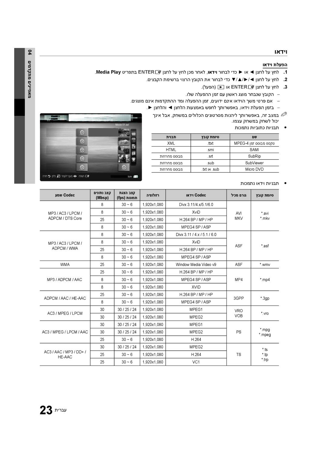 Samsung UA32C4000PXSQ manual ואדיו תלעפה 