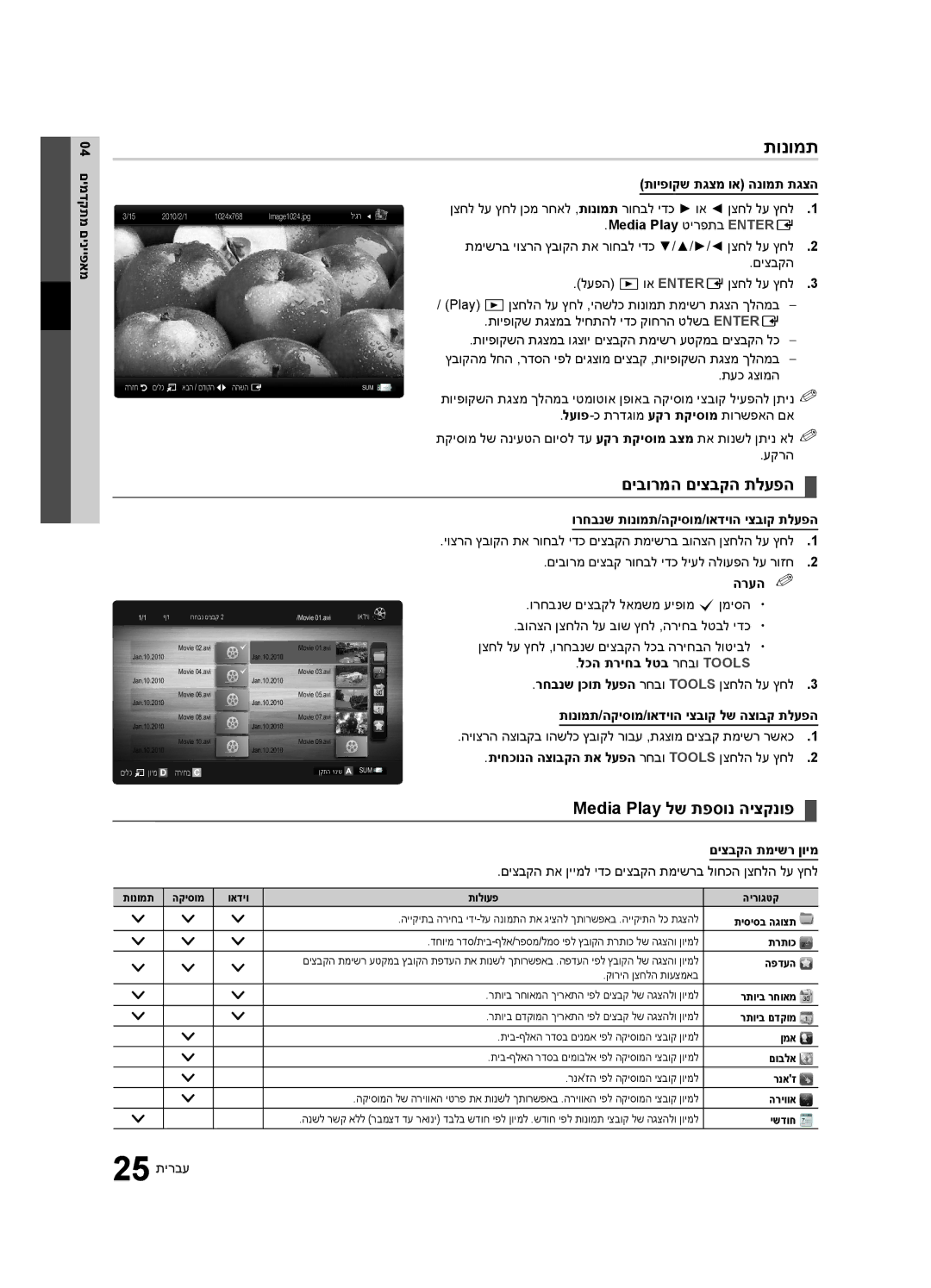 Samsung UA32C4000PXSQ manual תונומת, םיבורמה םיצבקה תלעפה, Media Play לש תפסונ היצקנופ 