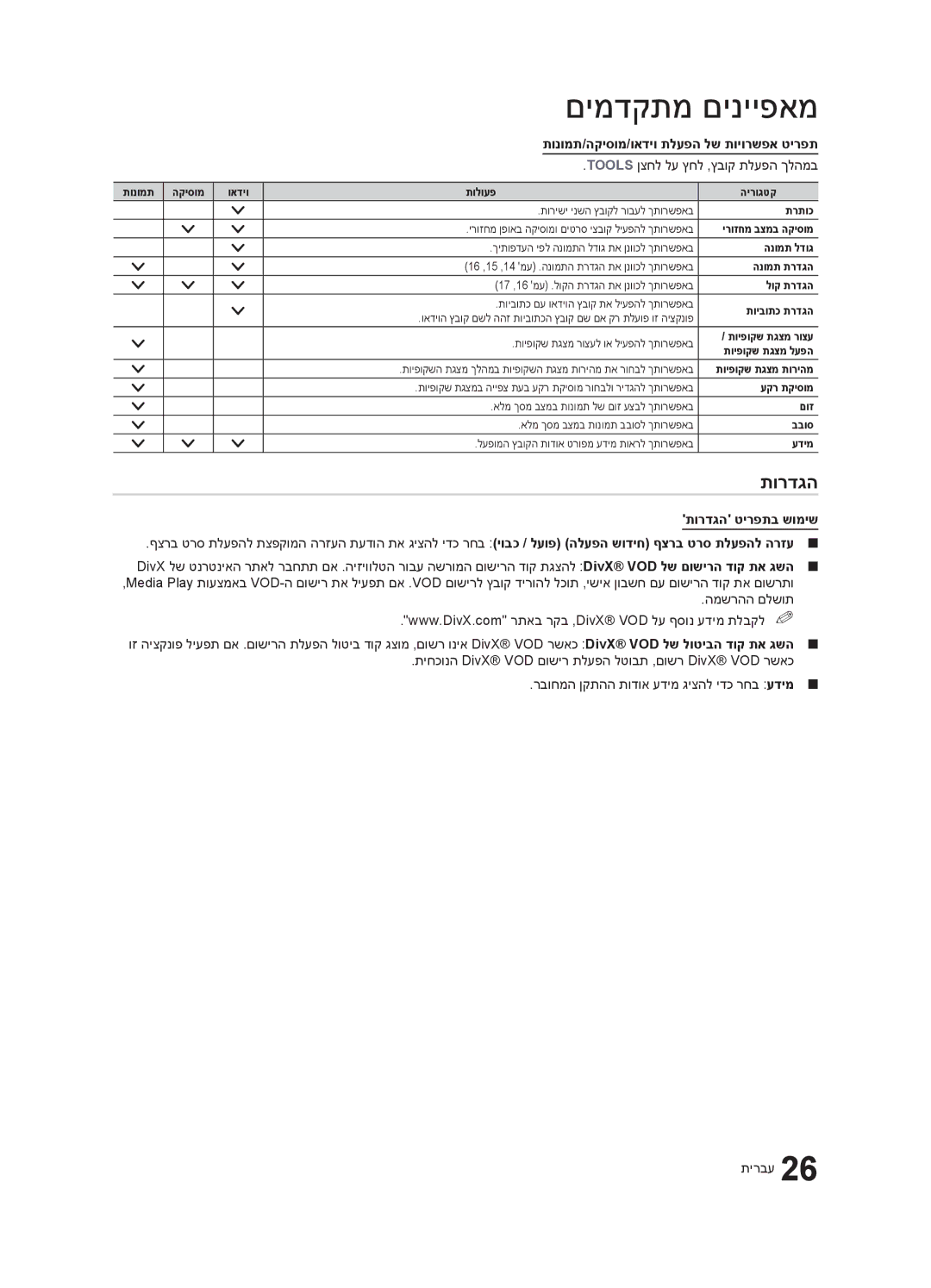 Samsung UA32C4000PXSQ manual תורדגה, תונומת/הקיסומ/ואדיו תלעפה לש תויורשפא טירפת, Tools ןצחל לע ץחל ,ץבוק תלעפה ךלהמב 