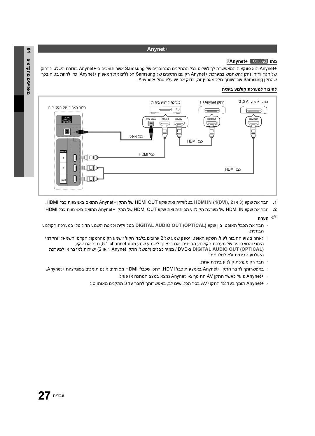 Samsung UA32C4000PXSQ manual Anynet+‎, ?Anynet+ t‎והמ, תיתיב עונלוק תכרעמל רוביחל 