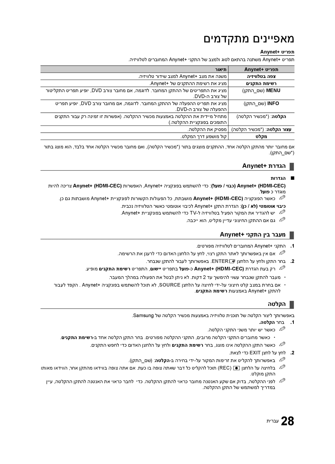 Samsung UA32C4000PXSQ manual Anynet+ תרדגה, Anynet+ ינקתה ןיב רבעמ, הטלקה 