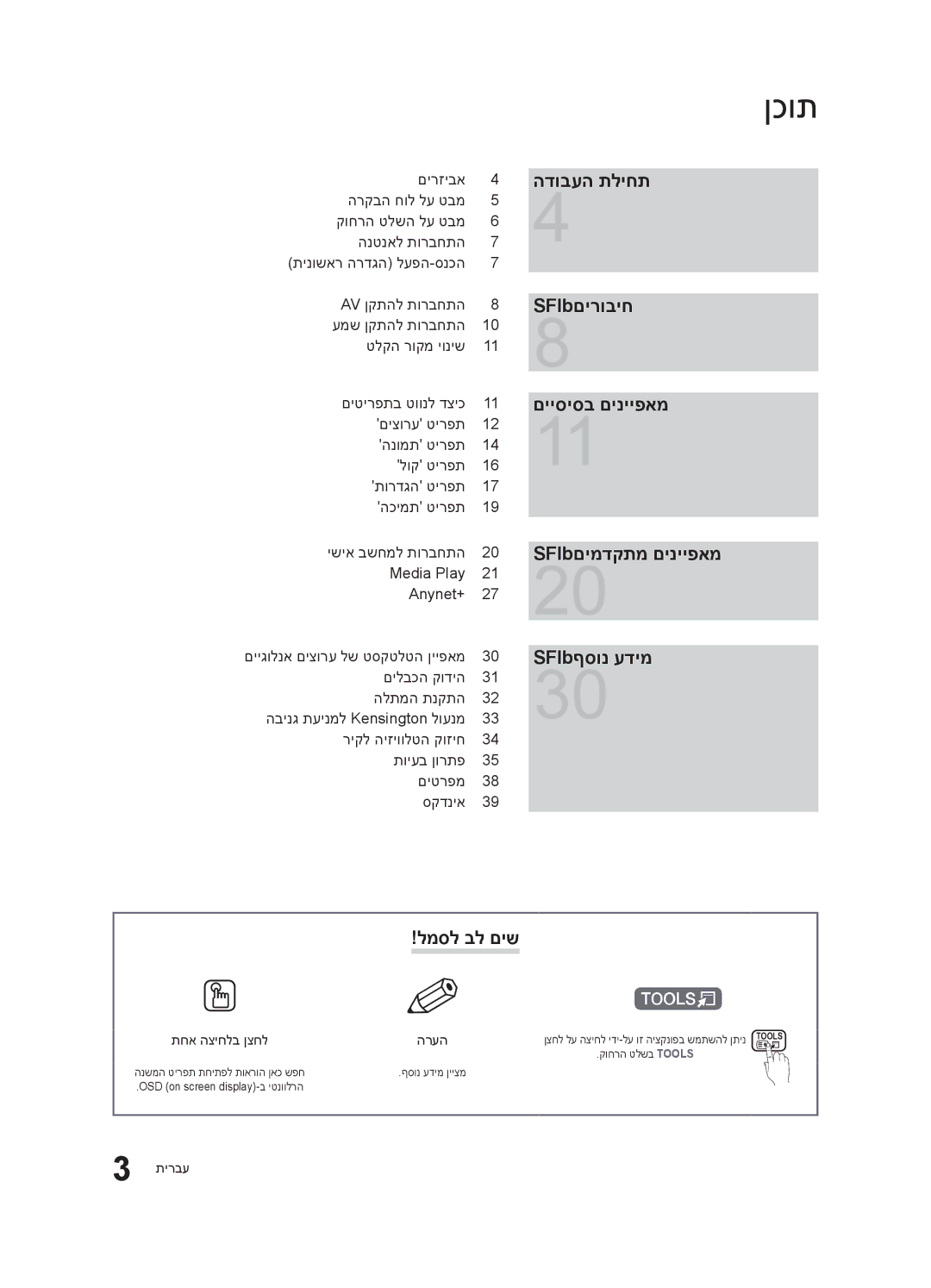 Samsung UA32C4000PXSQ manual ןכות, הדובעה תליחת SFlb‏ םירוביח םייסיסב םינייפאמ 