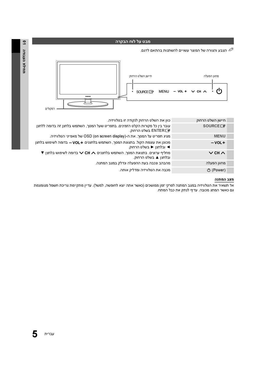 Samsung UA32C4000PXSQ manual הרקבה חול לע טבמ, 01 הדובעה תליחת, Source E‎, Menu, הנתמה בצמ 