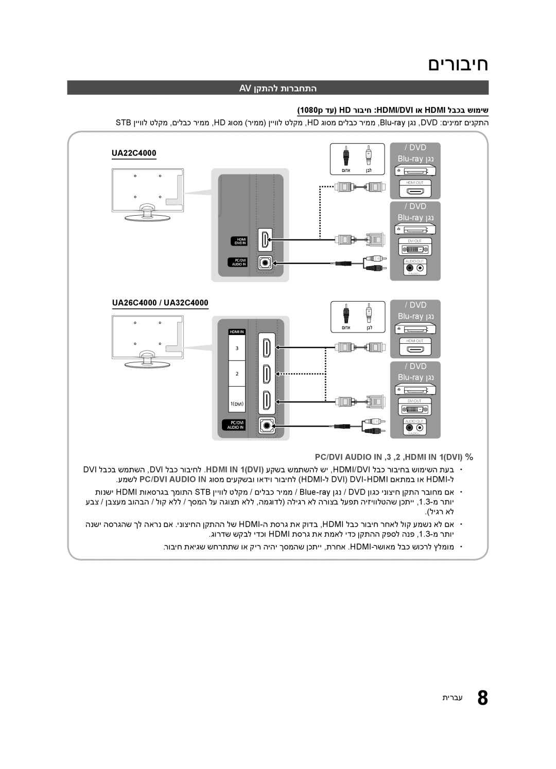 Samsung UA32C4000PXSQ Av ןקתהל תורבחתה, 1080p דע HD רוביח HDMI/DVI וא Hdmi לבכב שומיש, UA22C4000, UA26C4000 / UA32C4000 