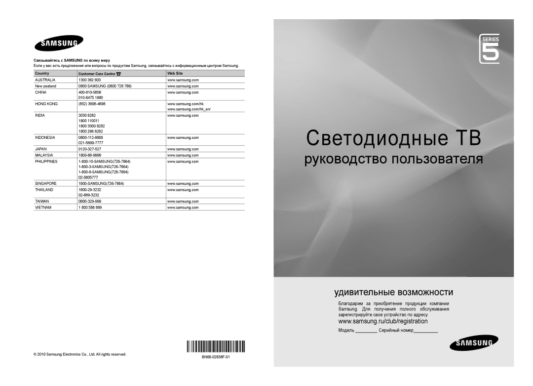 Samsung UA46C5000QRXCS, UA32C5000QRXCS, UA40C5000QRXCS manual Модель Серийный номер, BN68-02838F-01 