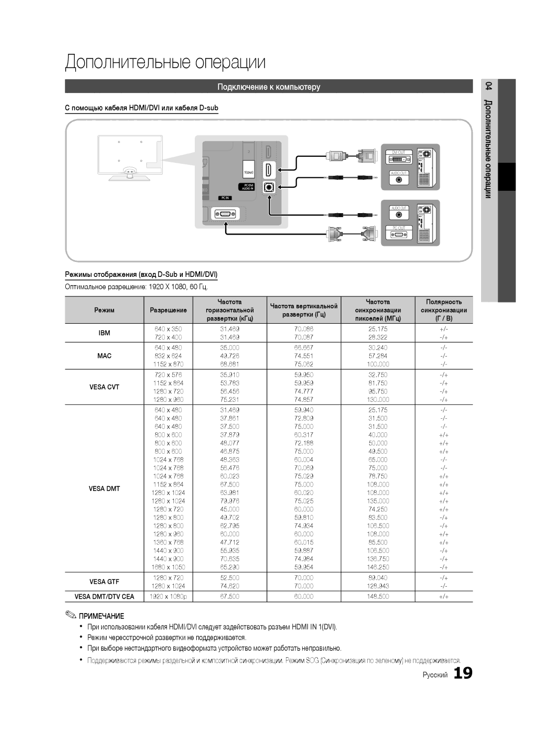 Samsung UA46C5000QRXCS manual Дополнительные операции, Подключение к компьютеру, Помощью кабеля HDMI/DVI или кабеля D-sub 