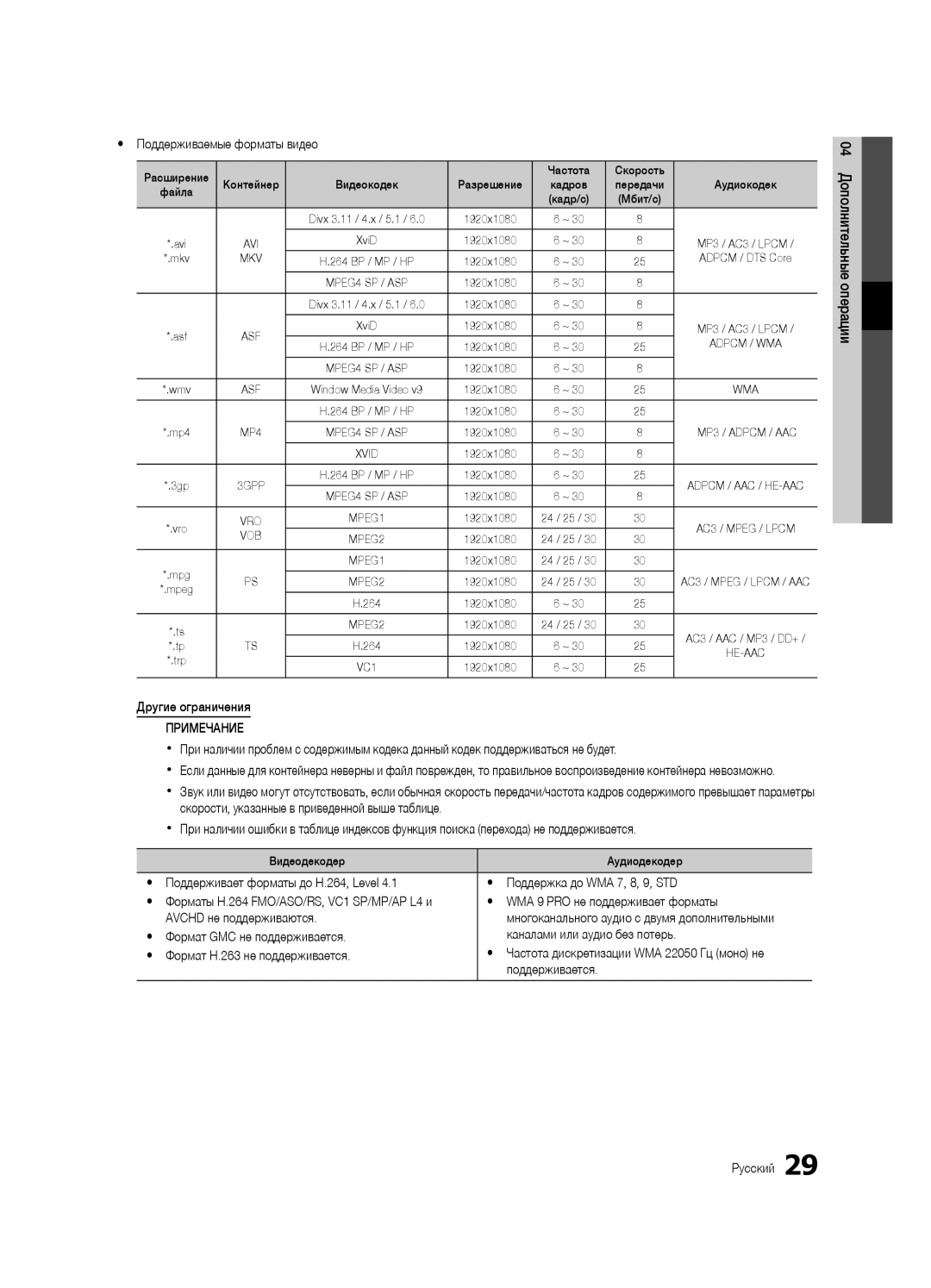 Samsung UA40C5000QRXCS manual Yy Поддерживаемые форматы видео, Другие ограничения, Yy WMA 9 PRO не поддерживает форматы 