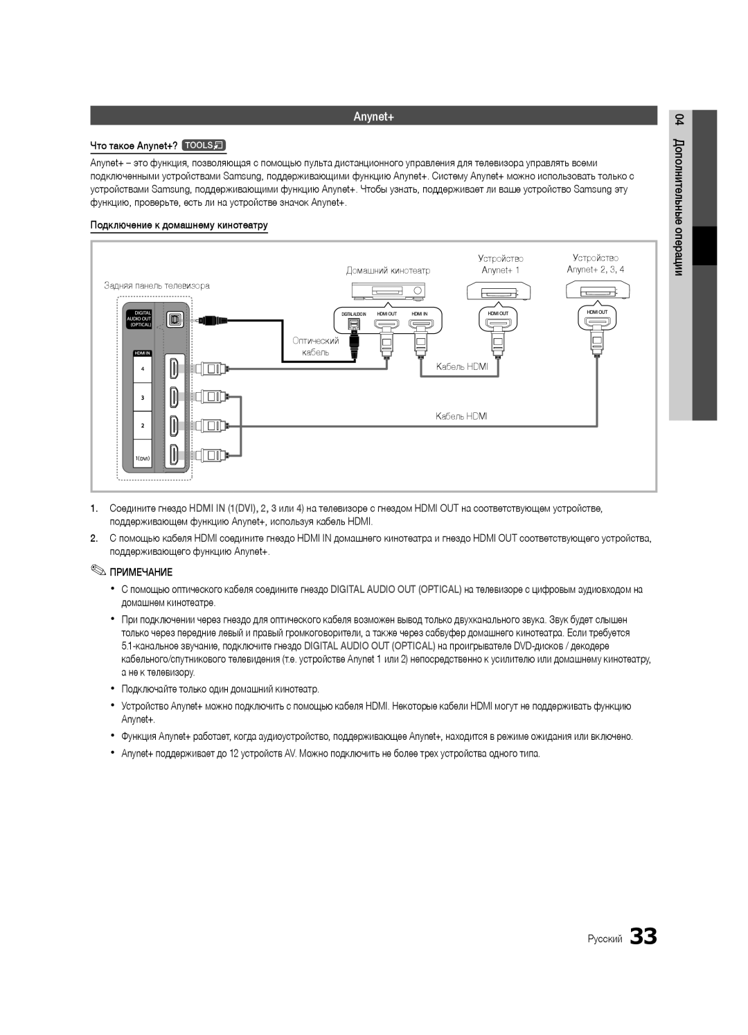 Samsung UA32C5000QRXCS manual Что такое Anynet+? t, Подключение к домашнему кинотеатру, Домашний кинотеатр, Кабель Hdmi 