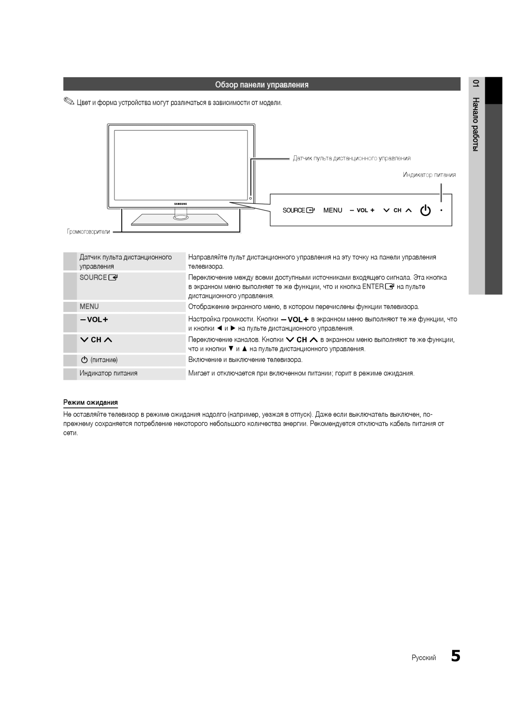 Samsung UA40C5000QRXCS manual Обзор панели управления, Датчик пульта дистанционного управления, Питание Индикатор питания 