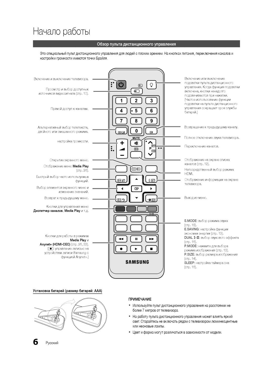 Samsung UA32C5000QRXCS, UA46C5000QRXCS manual Обзор пульта дистанционного управления, Установка батарей размер батарей AAA 