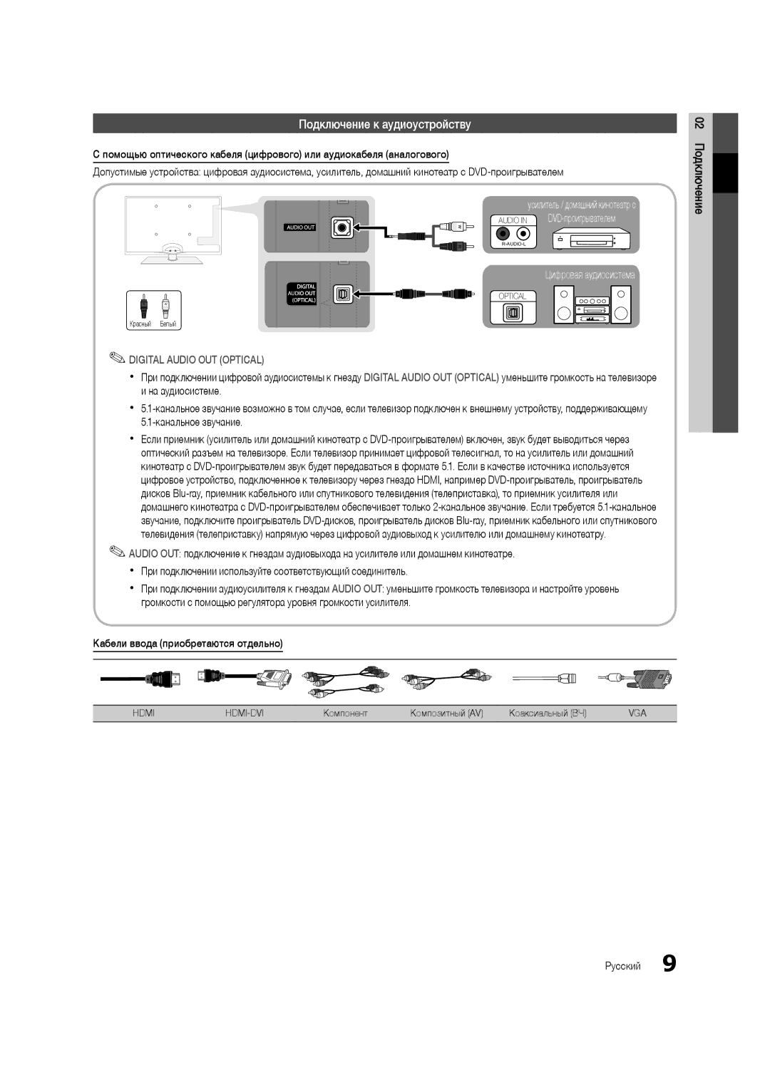 Samsung UA32C5000QRXCS, UA46C5000QRXCS, UA40C5000QRXCS Подключение к аудиоустройству, Кабели ввода приобретаются отдельно 