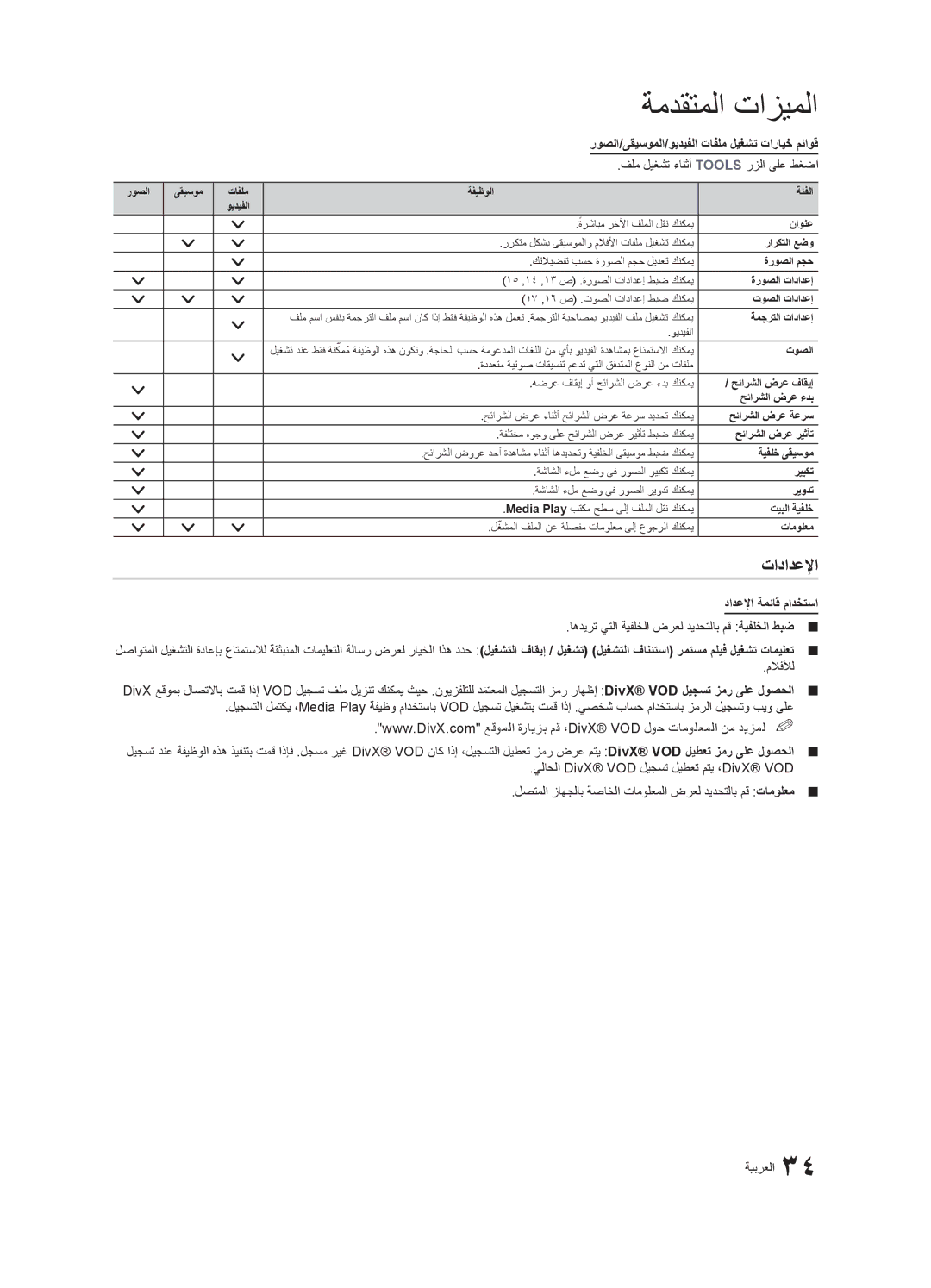 Samsung UA32C6900VRXZN, UA46C6900VRSHD, UA60C6900VRXSW, UA55C6900VRXTW, UA55C6900VRXSQ, UA55C6900VRXHC manual تادادعلإا 