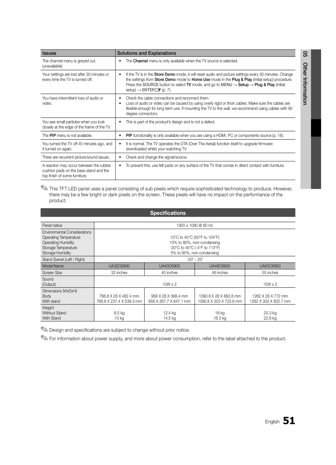 Samsung UA46C6900VRXUM, UA32C6900VRXZN, UA46C6900VRSHD, UA60C6900VRXSW, UA55C6900VRXTW, UA55C6900VRXSQ manual Specifications 