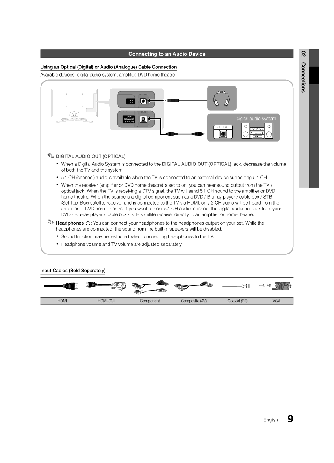 Samsung UA40C6900VRXSQ manual Connecting to an Audio Device, Connections English, Component Composite AV Coaxial RF 