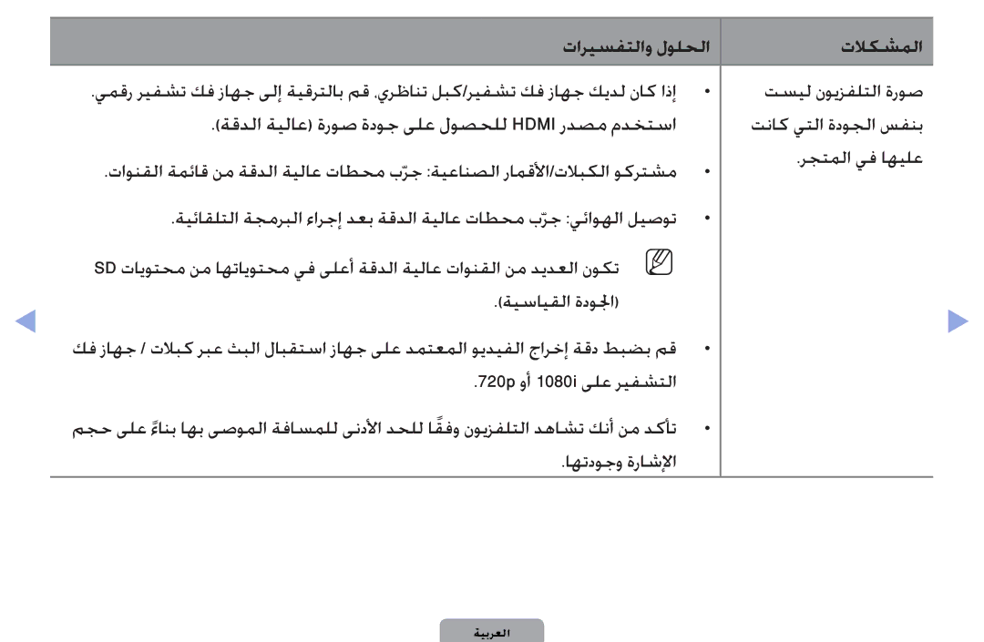 Samsung UA32D4003BWXSH, UA32D4003BWCSH ةقدلا ةيلاع ةروص ةدوج ىلع لوصحلل Hdmi ردصم مدختسا, رجتملا يف اهيلع, ةيسايقلا ةدولجا 