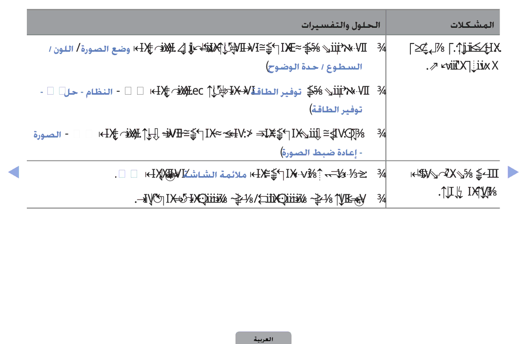 Samsung UA32D4003BWXSH, UA32D4003BWCSH manual ضفخنم ىوتسم, ةروصلا طبض ةداعإ 