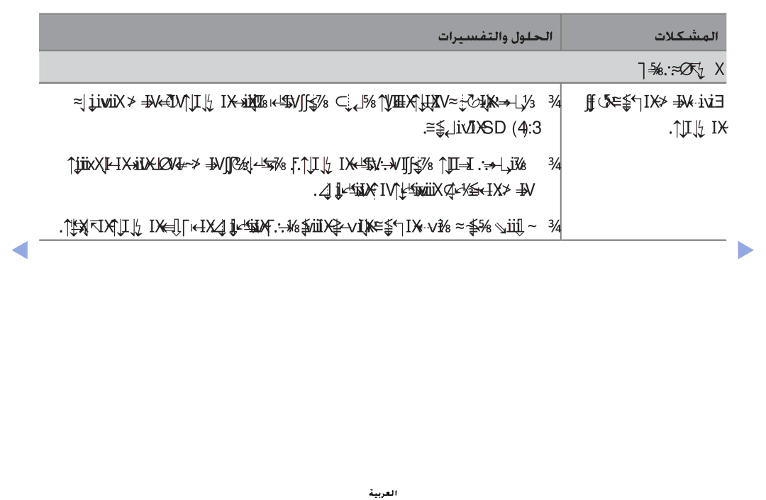 Samsung UA32D4003BWCSH, UA32D4003BWXSH manual ةروطتملا SD 43\ ةشاشلا, نويزفلتلا نع ةفلتخم عافترا ىلإ ضرع 