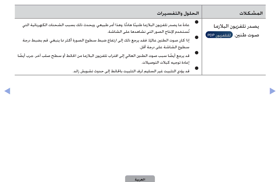 Samsung UA32D4003BWXSH, UA32D4003BWCSH manual يننط توص 