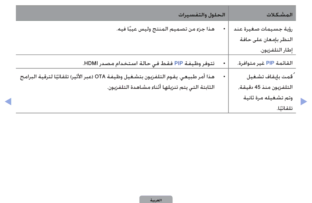 Samsung UA32D4003BWXSH manual Hdmi ردصم مادختسا ةلاح يف طقف PIP ةفيظو رفوتت, هيف ابيع سيلو جتنملا ميمصت نم ءزج اذه, ايئاقلت 