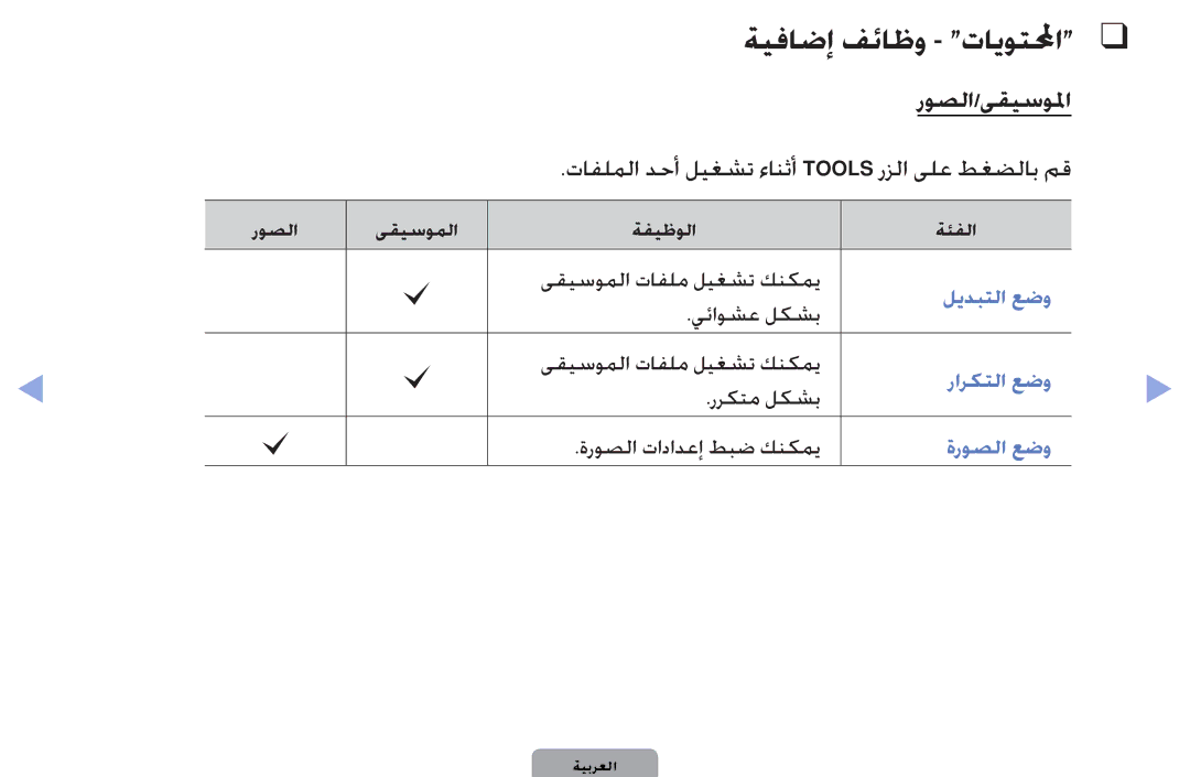 Samsung UA32D4003BWXSH, UA32D4003BWCSH manual ةيفاضإ فئاظو تايوتلمحا روصلا/ىقيسولما 