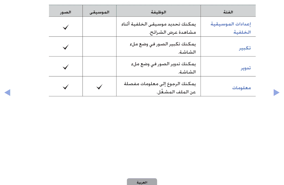 Samsung UA32D4003BWXSH, UA32D4003BWCSH manual ةيقيسوملا تادادعإ 