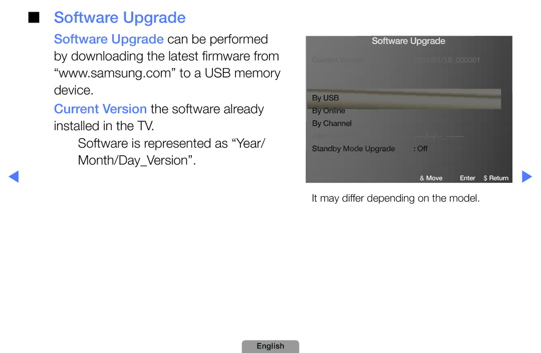 Samsung UA32D5800VRXXT manual Software Upgrade, Current Version the software already installed in the TV 