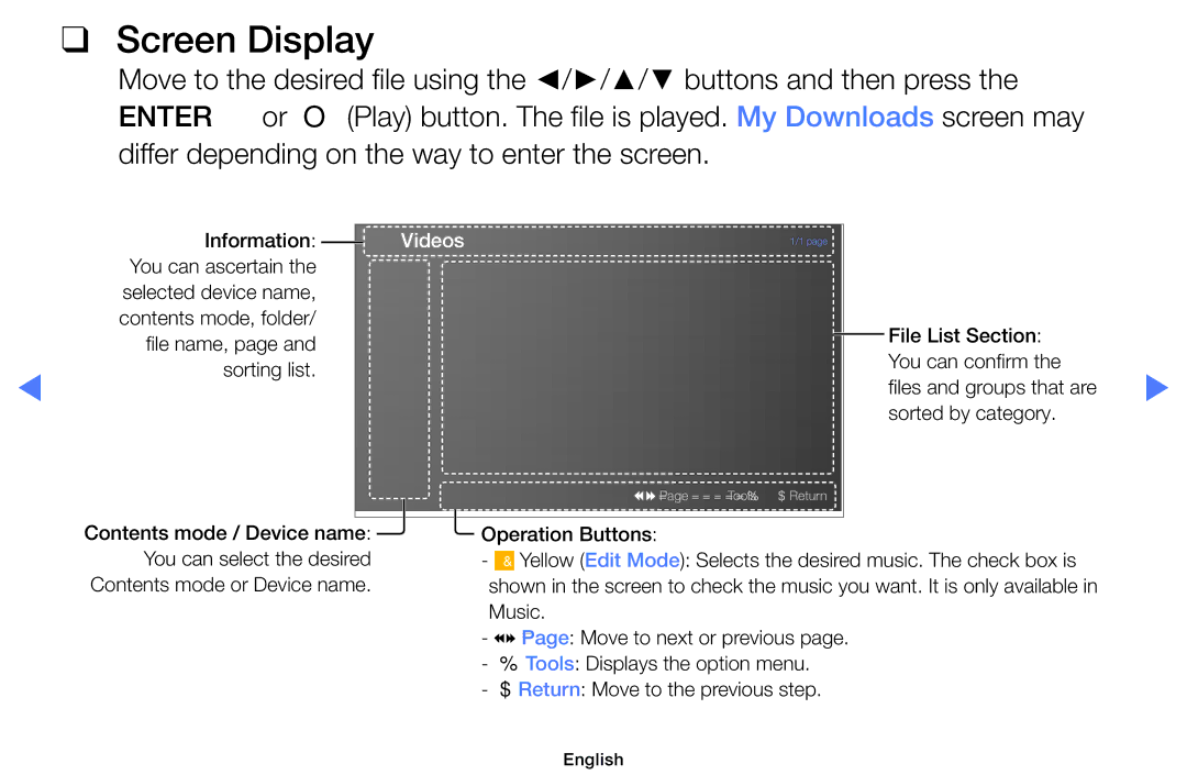 Samsung UA32D5800VRXXT manual Screen Display, Videos 