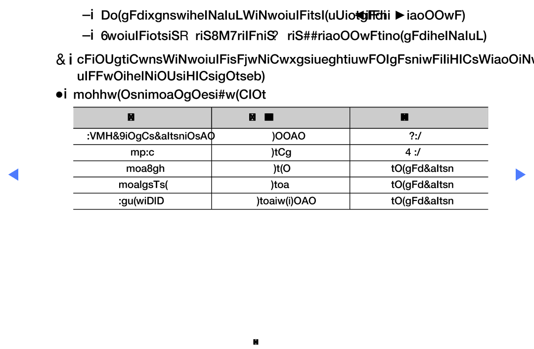 Samsung UA32D5800VRXXT manual Html 