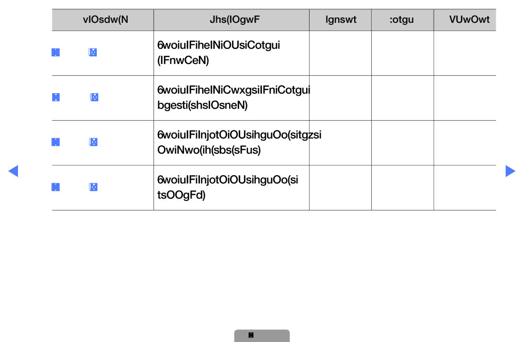 Samsung UA32D5800VRXXT manual Shuffle Mode 