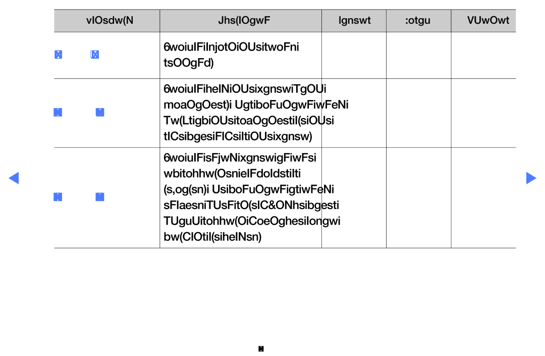 Samsung UA32D5800VRXXT manual Sound Mode 