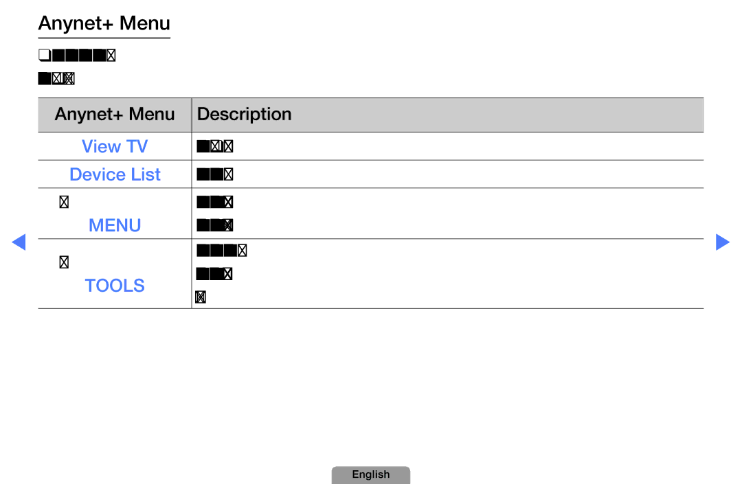 Samsung UA32D5800VRXXT manual View TV, Device List 