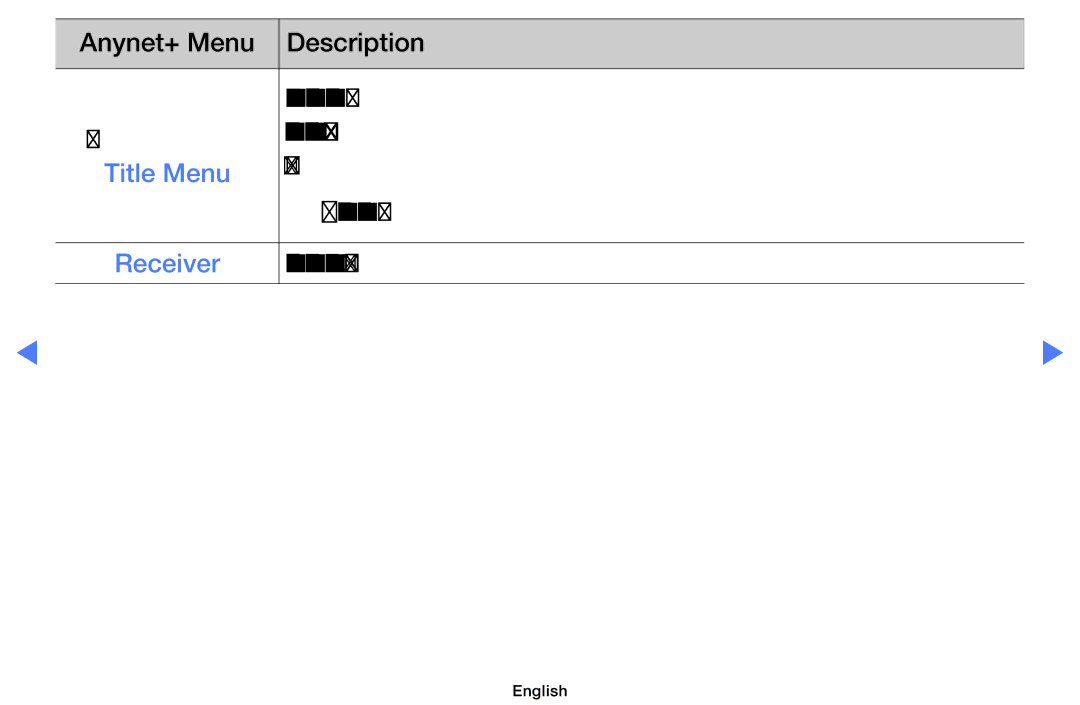 Samsung UA32D5800VRXXT manual Title Menu, Receiver 